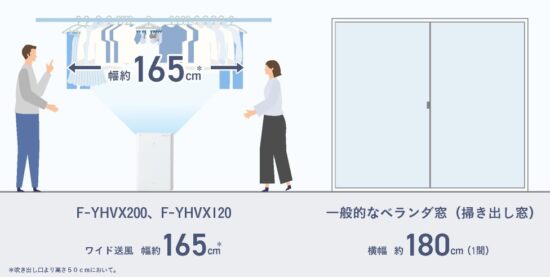 F-YHVX120とF-YHUX120の違いを比較！おすすめはどっち？パナソニック衣類乾燥除湿機